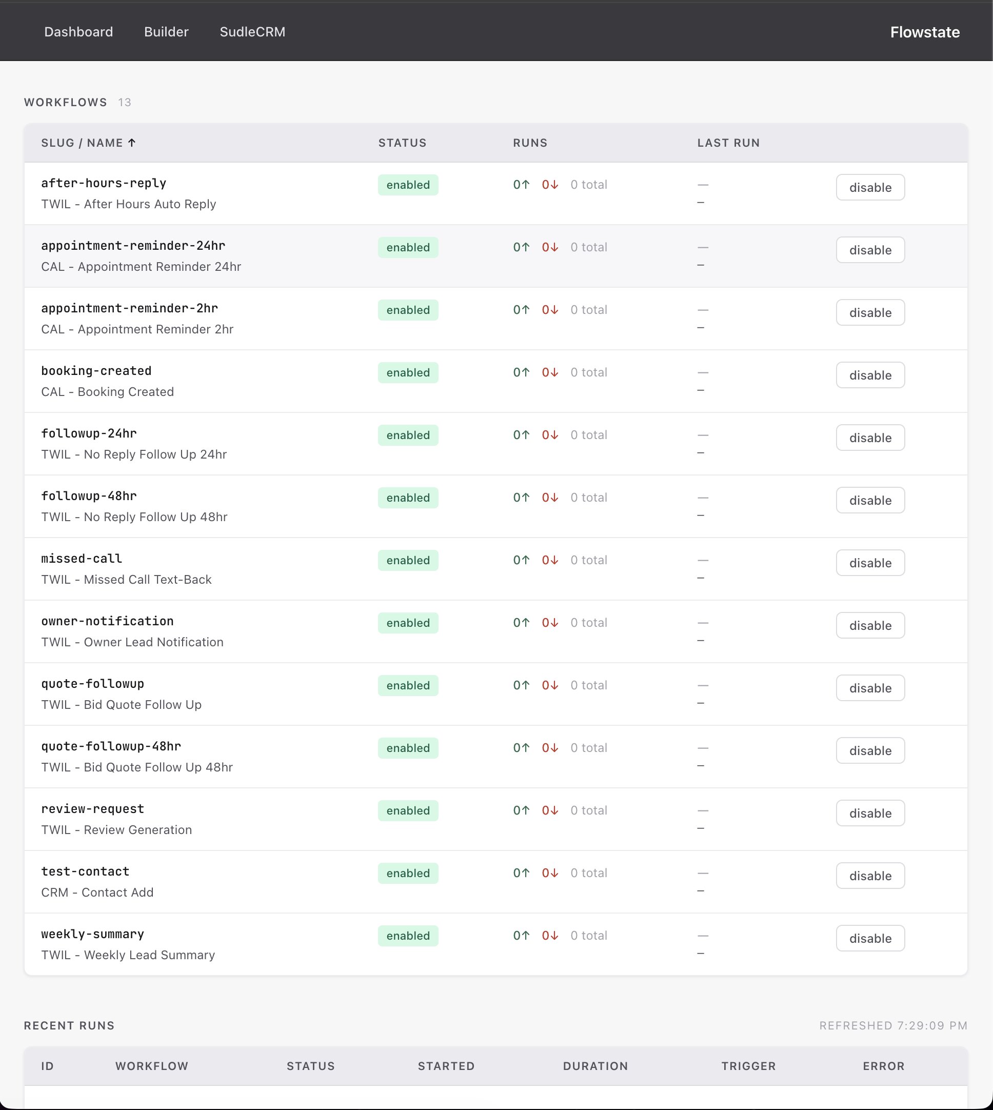 Flowstate dashboard — example workflow shown for illustration; your instance starts empty